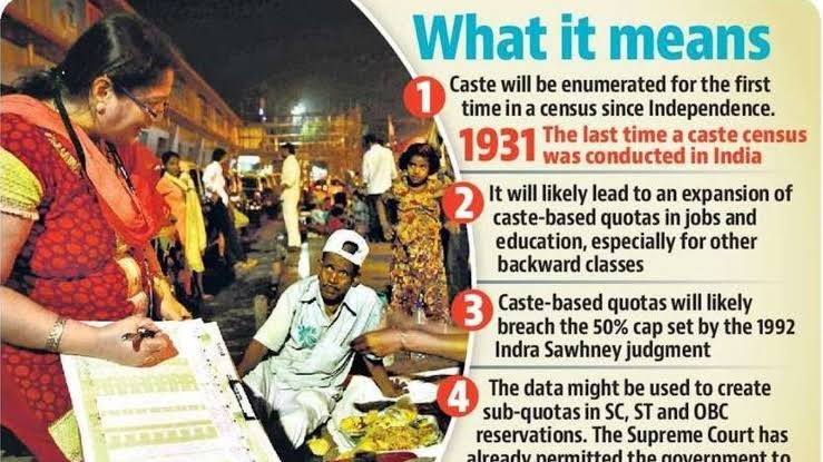 CONSENSUS ON CASTE CENSUS
