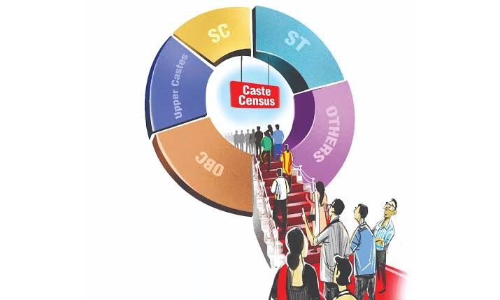 WHY INDIA NEEDS CASTE CENSUS